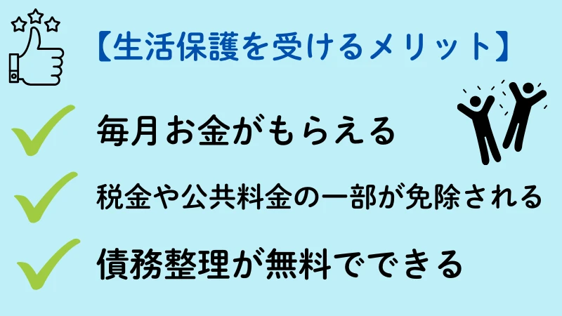 生活保護の方が裕福