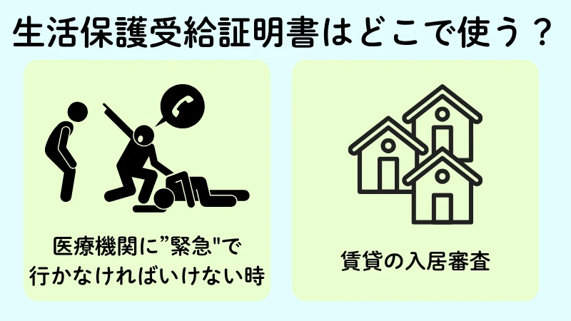 生活保護受給証明書　