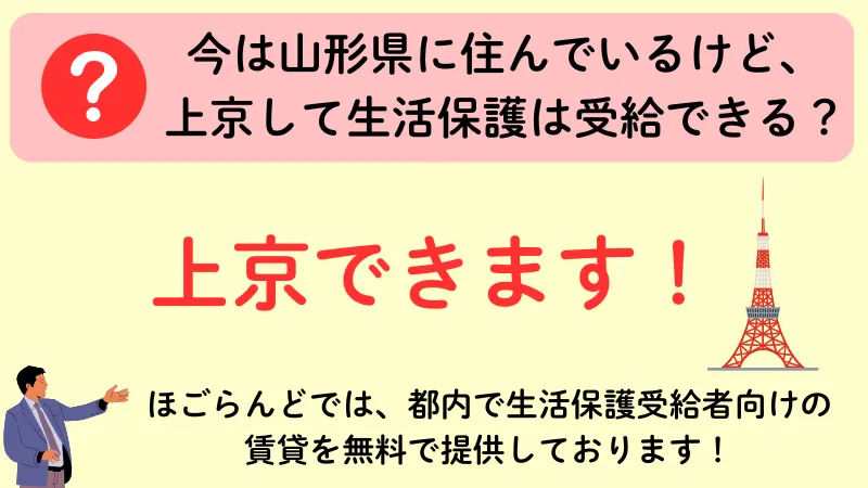山形 生活保護 上京