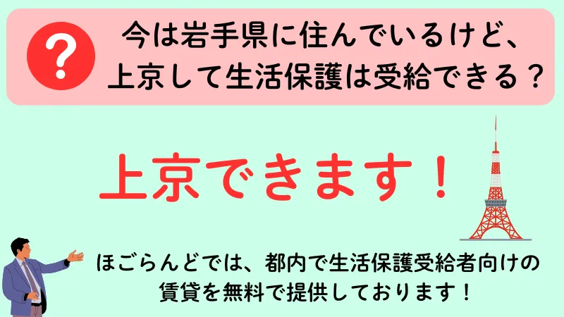 岩手 生活保護 上京