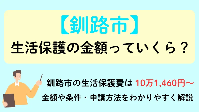 生活保護 釧路市 金額