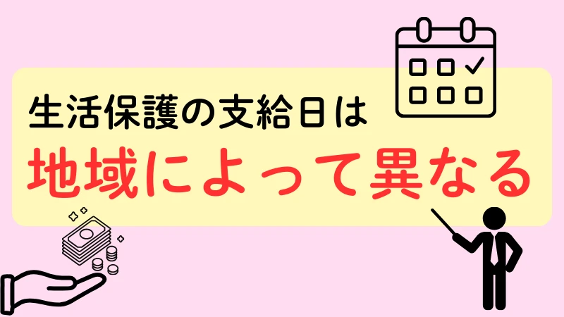 生活保護 支給日 受給日