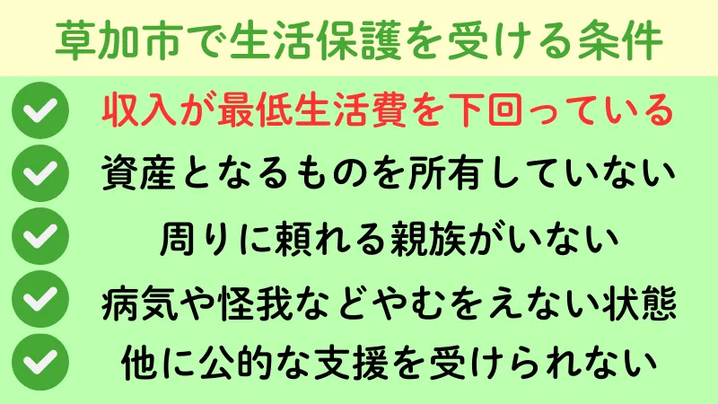 生活保護 草加市 条件