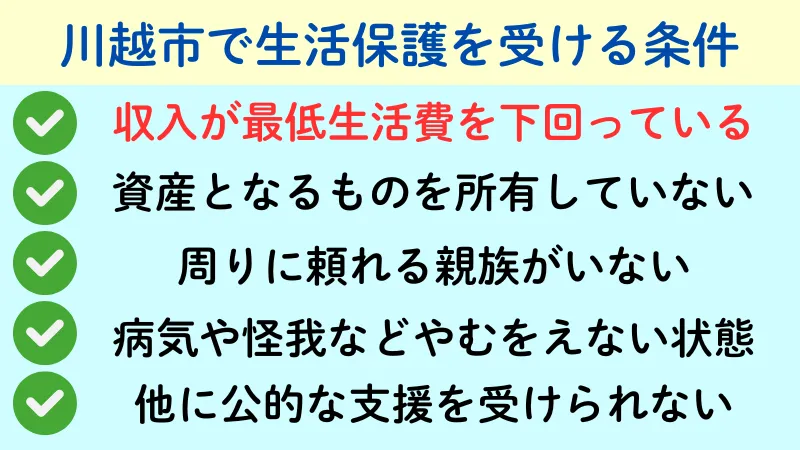 生活保護 川越 条件