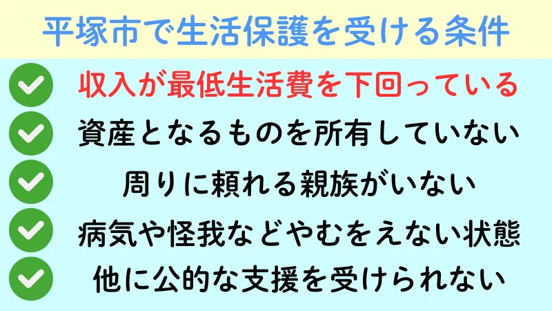 生活保護 平塚市 条件