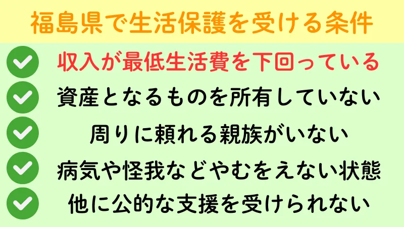生活保護 福島 条件