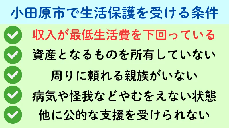 小田原市 生活保護 条件