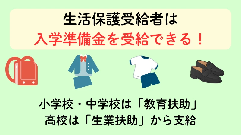 入学準備金 生活保護 教育扶助