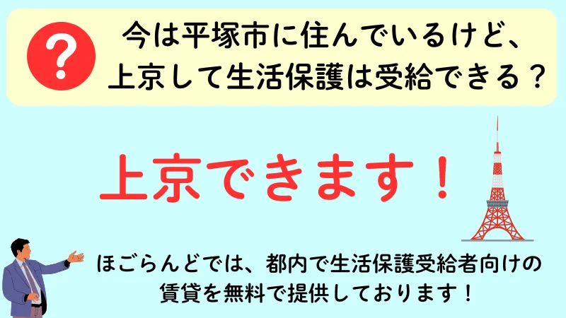 生活保護 平塚市 上京
