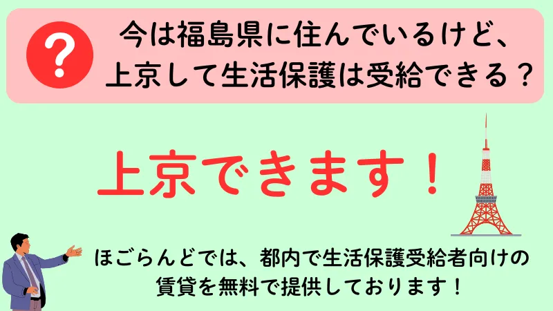 生活保護 福島 上京