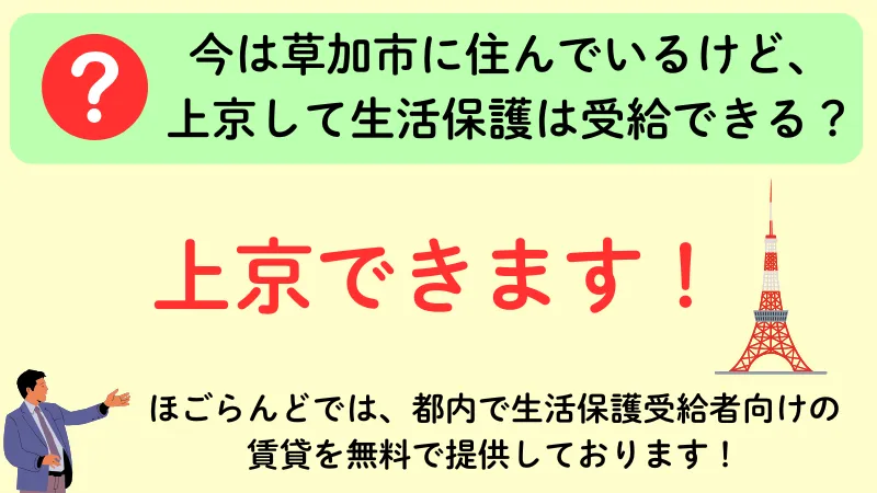 生活保護 草加市 上京