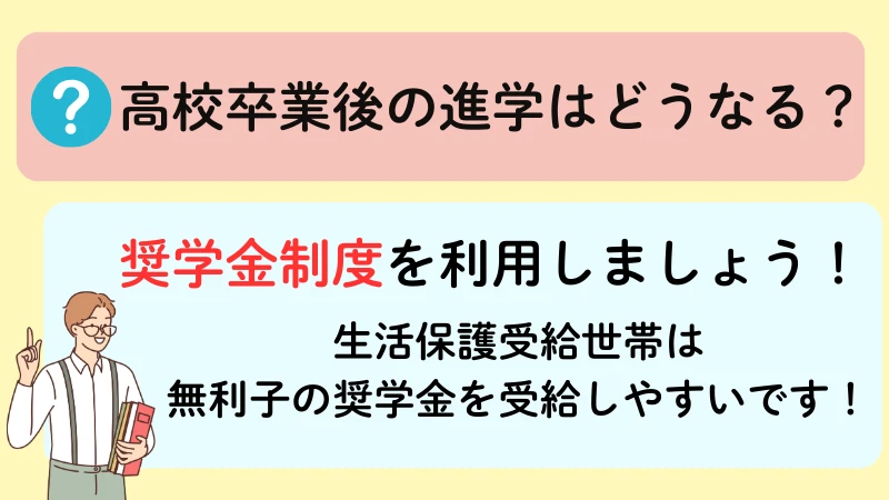 入学準備金 生活保護 教育扶助