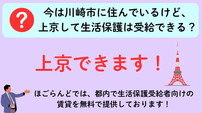川崎市 生活保護 上京