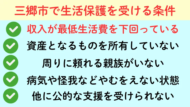 三郷市 生活保護 条件
