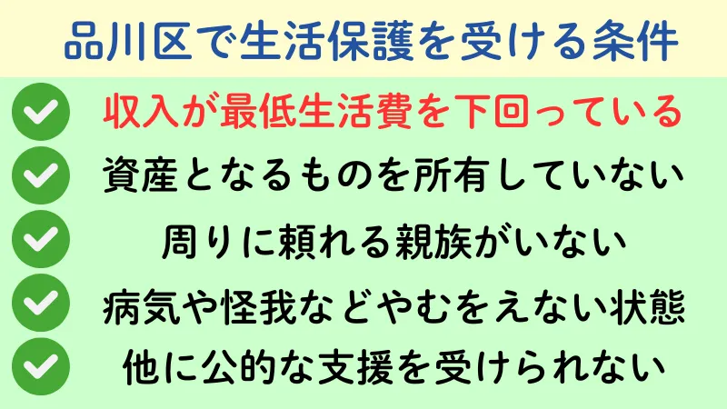 品川区 生活保護 条件