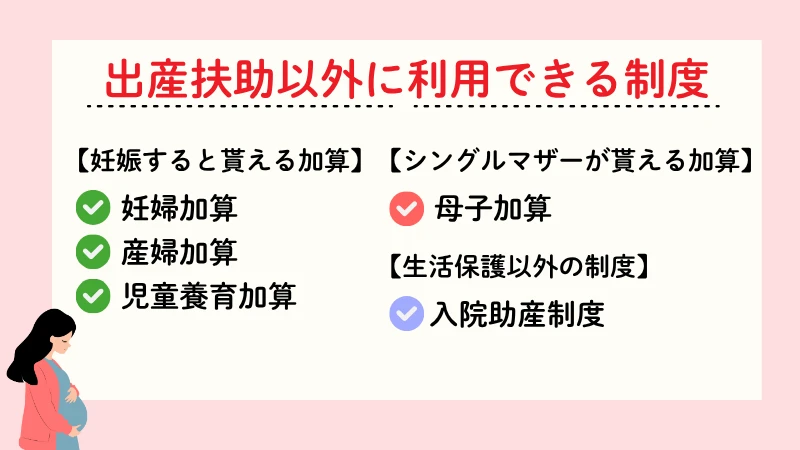生活保護 出産扶助