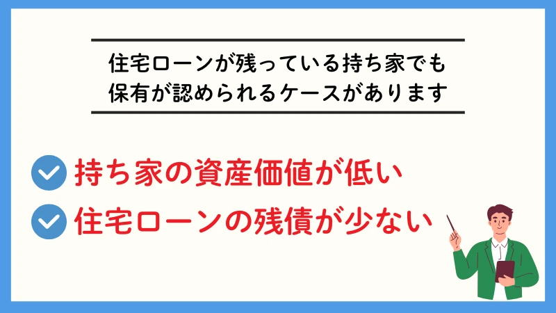 生活保護　住宅ローン