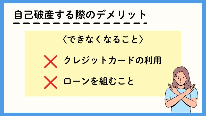 生活保護 借金