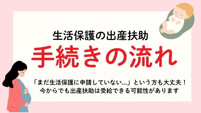 生活保護 出産扶助