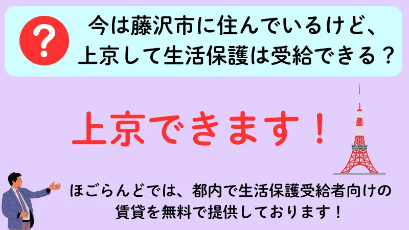 藤沢市 生活保護 上京