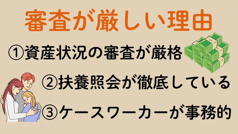 横浜市の審査が厳格といわれる理由