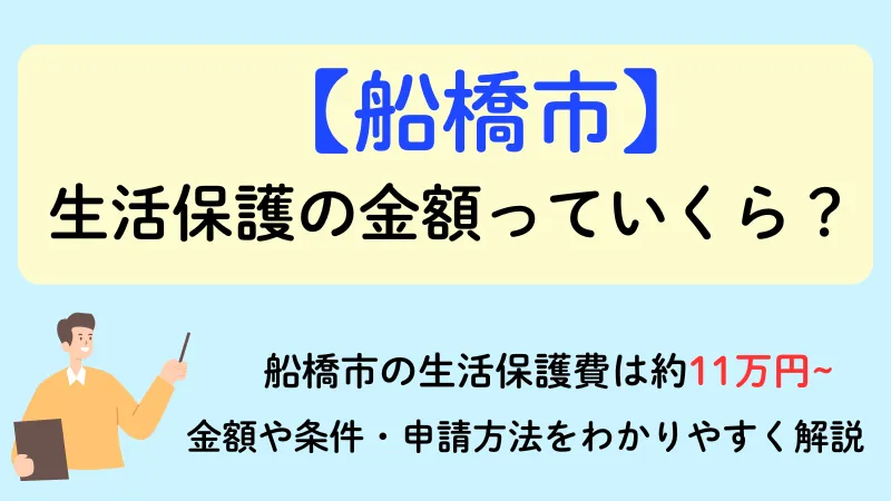 生活保護 船橋市 金額