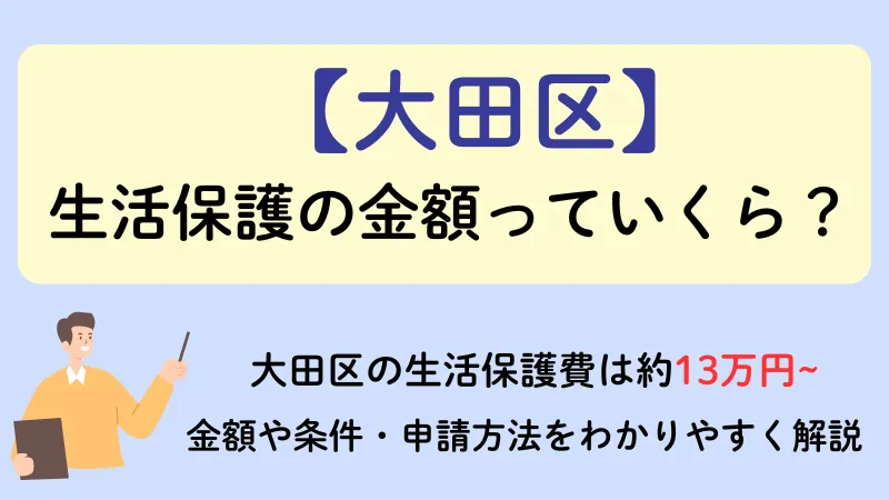 大田区 生活保護 金額