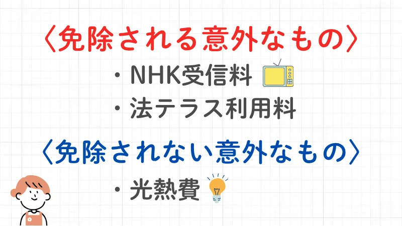 生活保護　免除されるもの