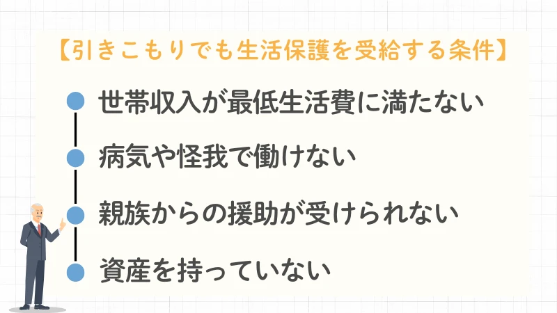 生活保護 引きこもり