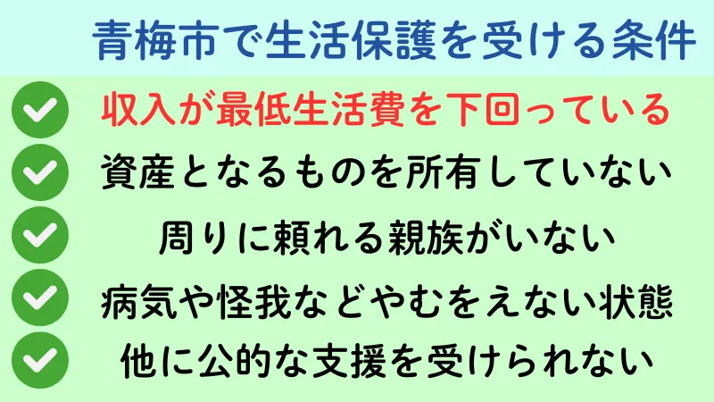 生活保護 青梅市 条件