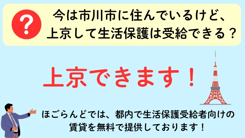 生活保護 市川市 上京