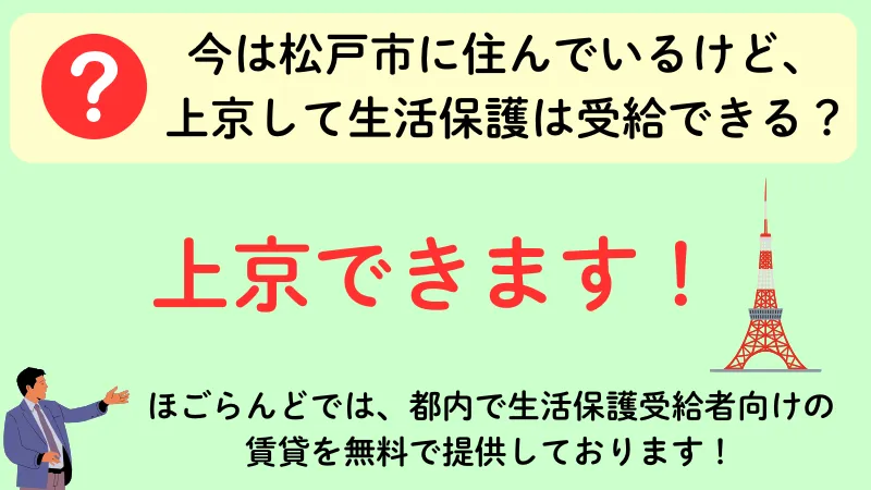 生活保護 松戸市 上京