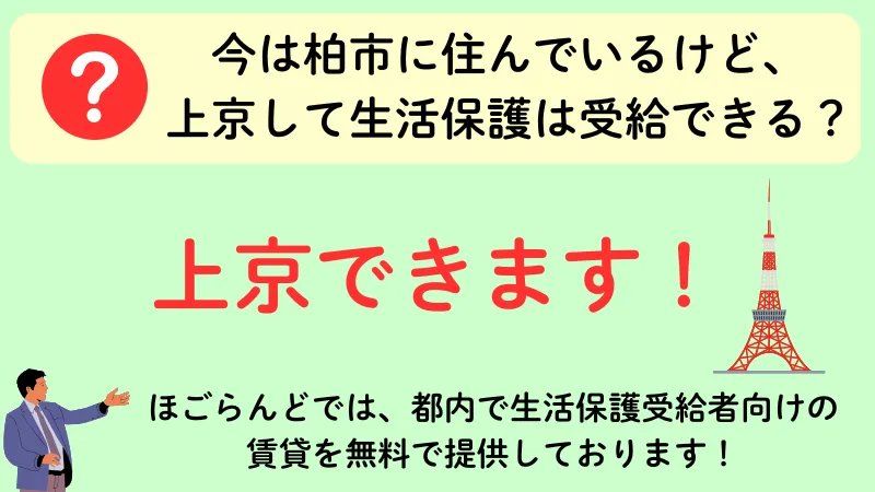 生活保護 柏市 上京