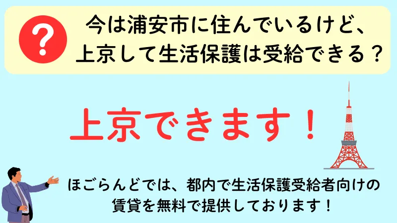 生活保護 浦安市 上京