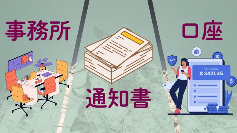 生活保護費の支給日の確認方法