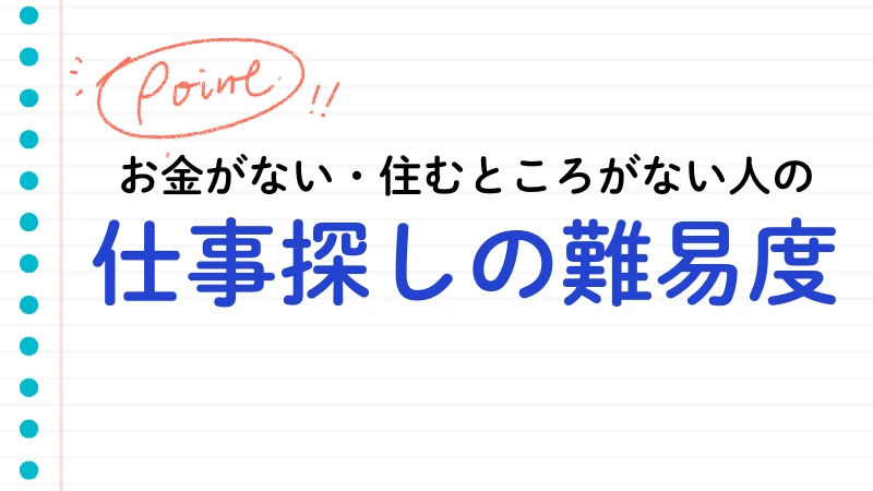 お金がない 住むところがない