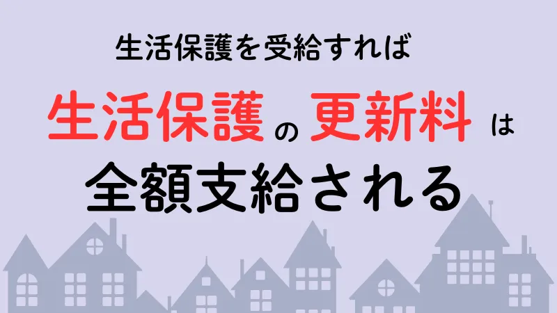 生活保護で賃貸契約の更新料は支給される