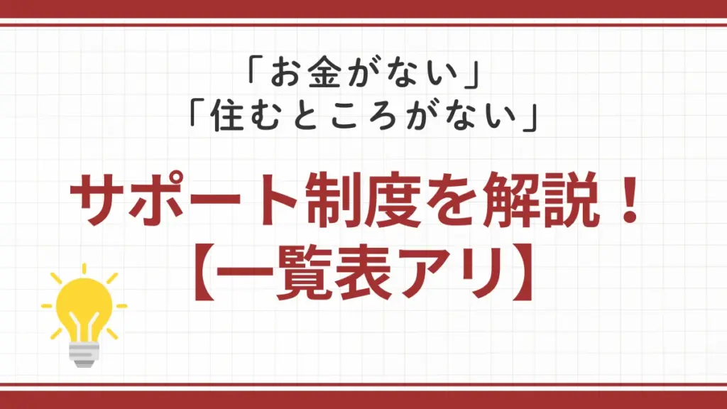 お金がない　住むところがない