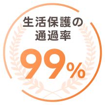 生活保護の通過率99%